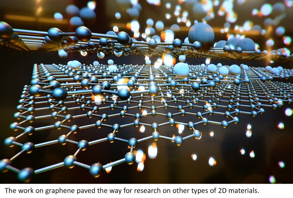 3d render showing the molecular structure of graphine